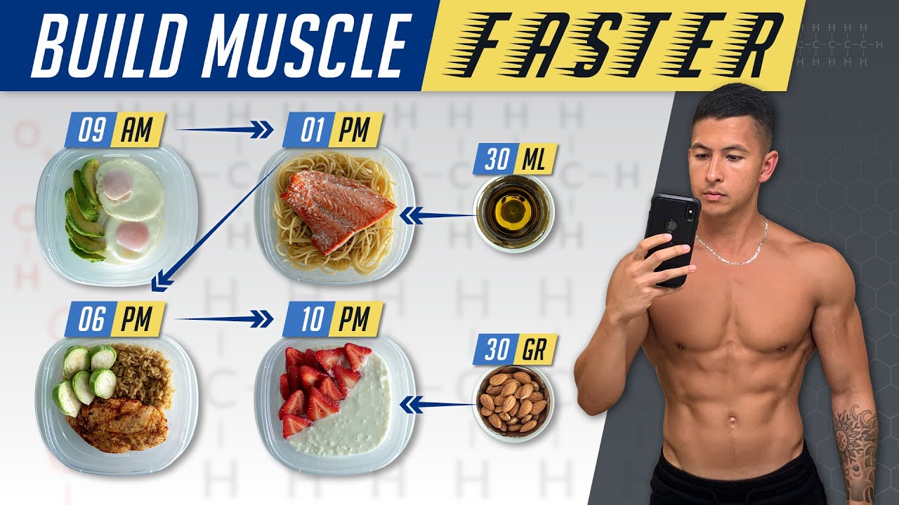 Diet to Build Muscle: A Complete Guide for Fitness Enthusiasts