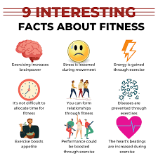 facts about exercise